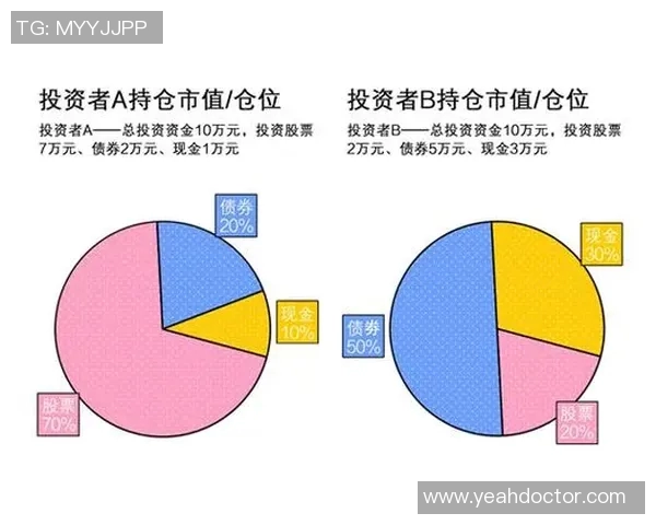 姚明相关股票投资分析及市场前景展望探讨
